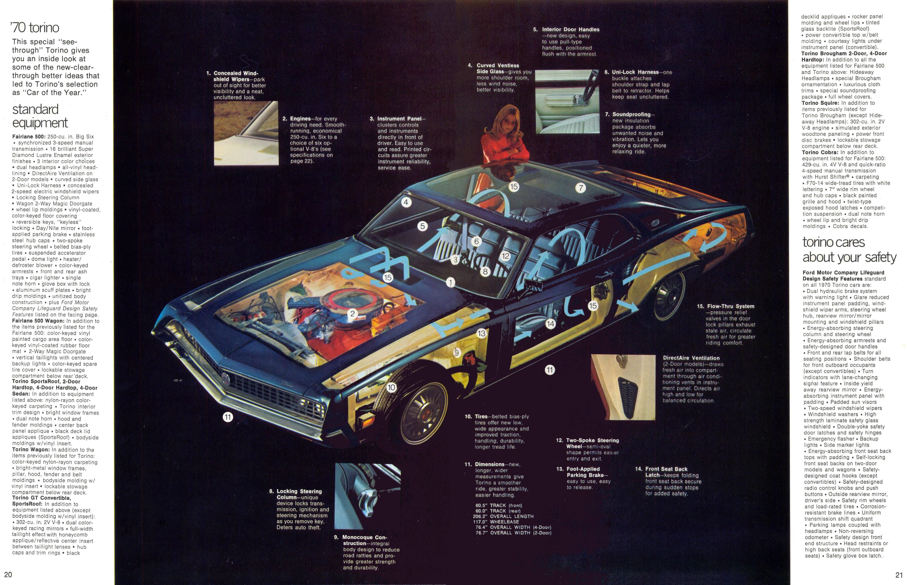1970 Ford Torino Brochure Page 7